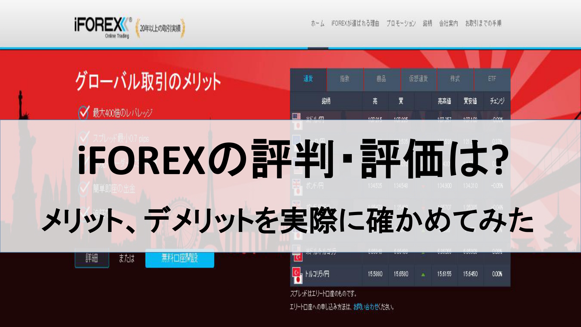 iFOREX(アイフォレックス)の評判・評価